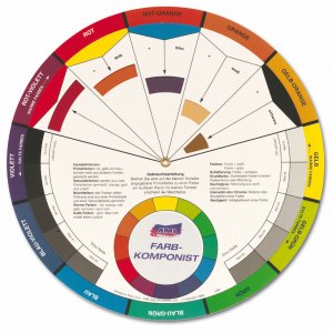 Barevný kruh pro míchání barev velký