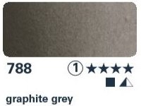 Akvarelová barva Horadam 15ml – 788 graphite grey