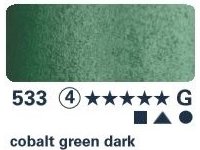 Akvarelová barva Horadam 15ml – 533 cobalt green dark