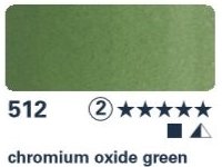 Akvarelová barva Horadam 15ml – 512 chromium oxide green