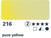 Akvarelová barva Horadam 15ml – 216 pure yellow