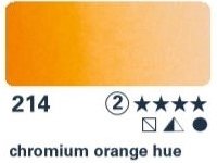 Akvarelová barva Horadam 15ml – 214 chromium orange hue