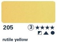 Akvarelová barva Horadam 15ml – 205 rutile yellow