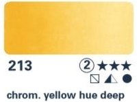 Akvarelová barva Horadam 1/2 – 213 chromium yellow hue deep