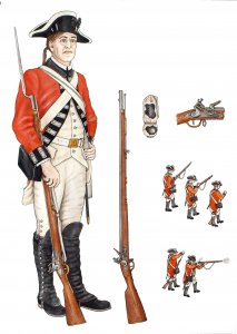 Britský voják 18. století