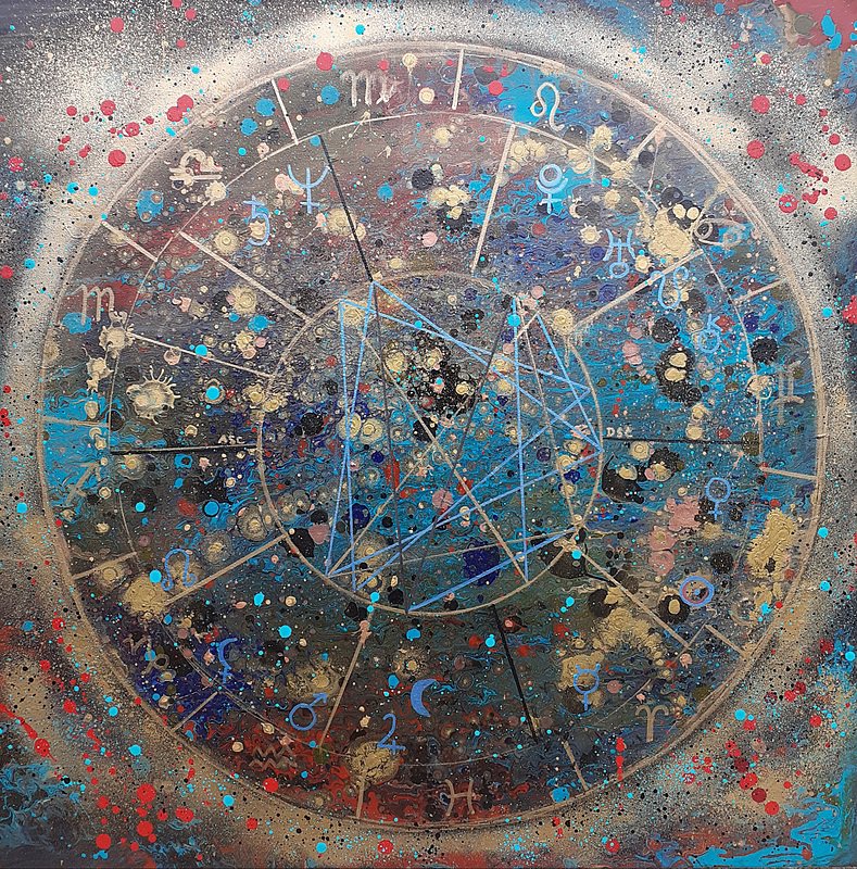 Horoskop Leonardo da Vinci