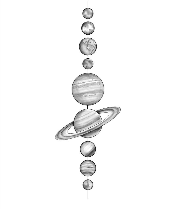 Planetky